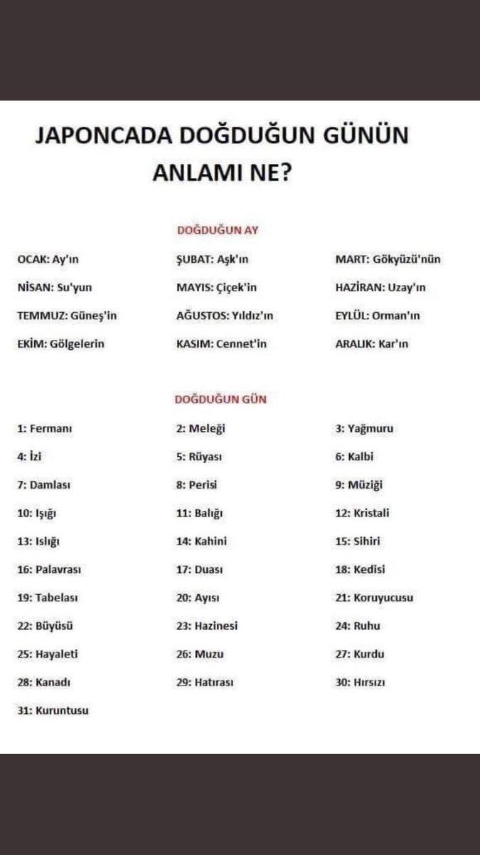 Güneşin Rüyası - ikinci sınıf bir Türk dizisi tadı aldım :(