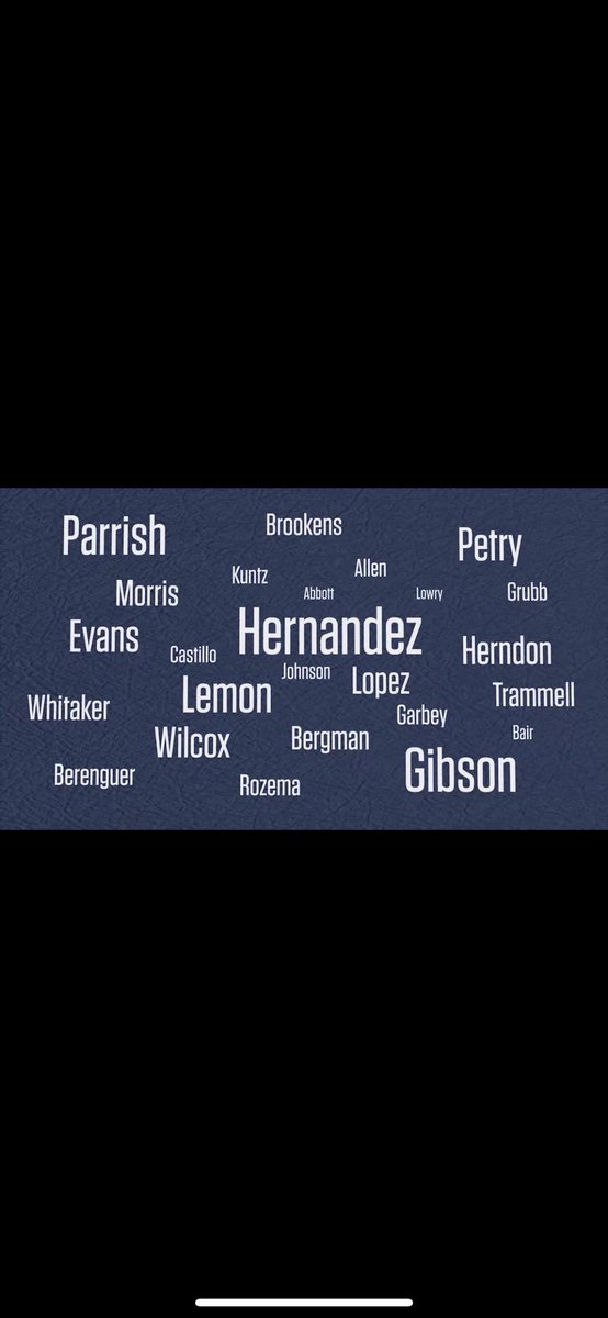 RodAllen12's tweet image. #FlashbackFriday  On this date 35 yrs. ago the Tigers were a miraculous 35-5. Best start in ML History! The squad was 17-0 on the road. #wiretowire #champions