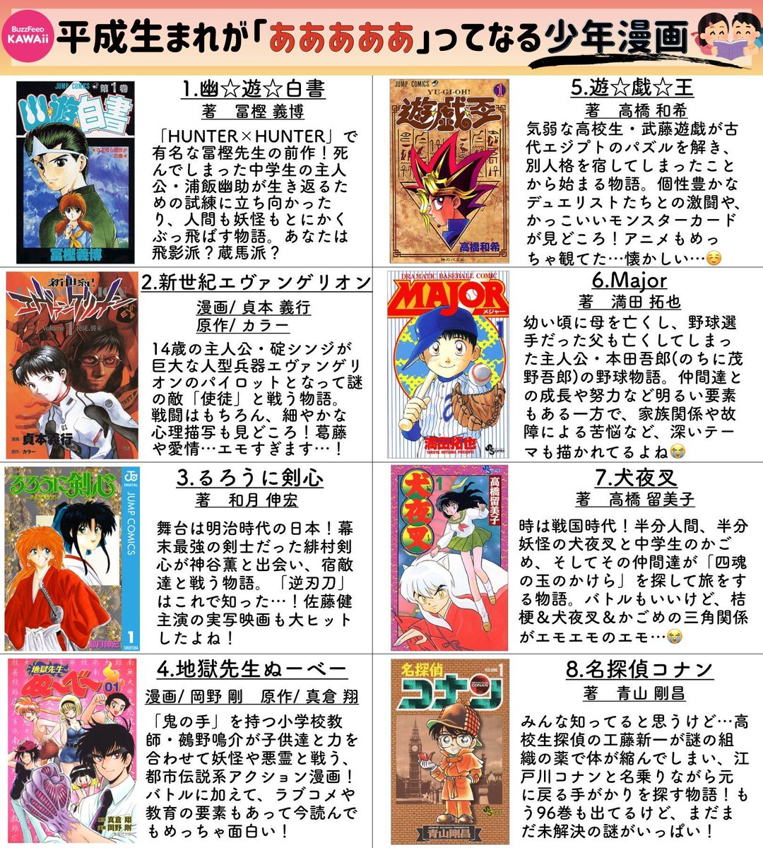 Buzzfeed Kawaii Sur Twitter 女子たちもハマった 平成生まれが あああああ ってなる懐かしい少年漫画をまとめました T Co Janytz2x9h Buzzfeed Kawaii Sur Twitter 女子たちもハマった 平成生まれが あああああ ってなる懐かしい少年漫画をまとめました T Co Janytz2x9h