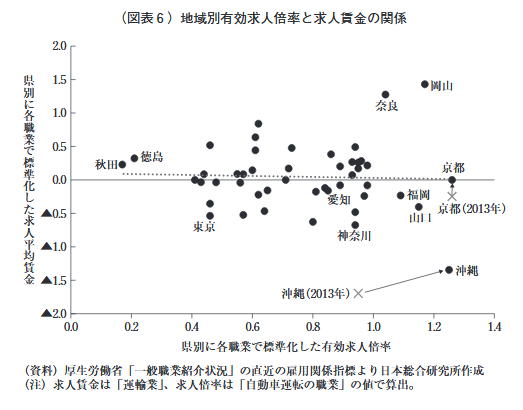 最も人気のある 日本 郵便 一般 職 倍率 画像ブログ 最も人気のある 日本 郵便 一般 職 倍率 画像ブログ