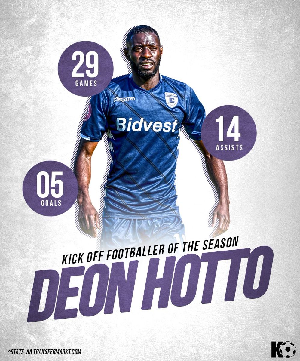 KickOffMagazine's tweet image. Ladies and gentlemen, here’s your 2018/19 #KickOff Footballer of the Season... 

Deon Hotto! 👏👏👏 

Make sure you grab the June edition of the #KickOff magazine. On Sale Now!
