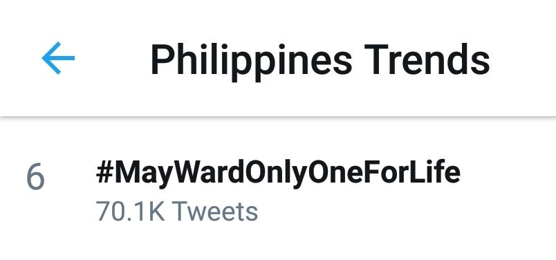amethystxmw's tweet photo. Buhay na buhay on a Friday night. Walang ganap. Walang paramdam ang mag jowa. Purely kadaldalan lang natin :))))

#MayWardOnlyOneForLife 

@maymayentrata07 @Barber_Edward_ https://t.co/CrWukLMVcO