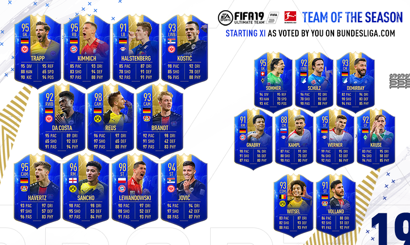 The votes have been counted, this is your @Bundesliga_EN Team of the Season! Available in #FUT from 6 pm UK. #BLTOTS #TOTS