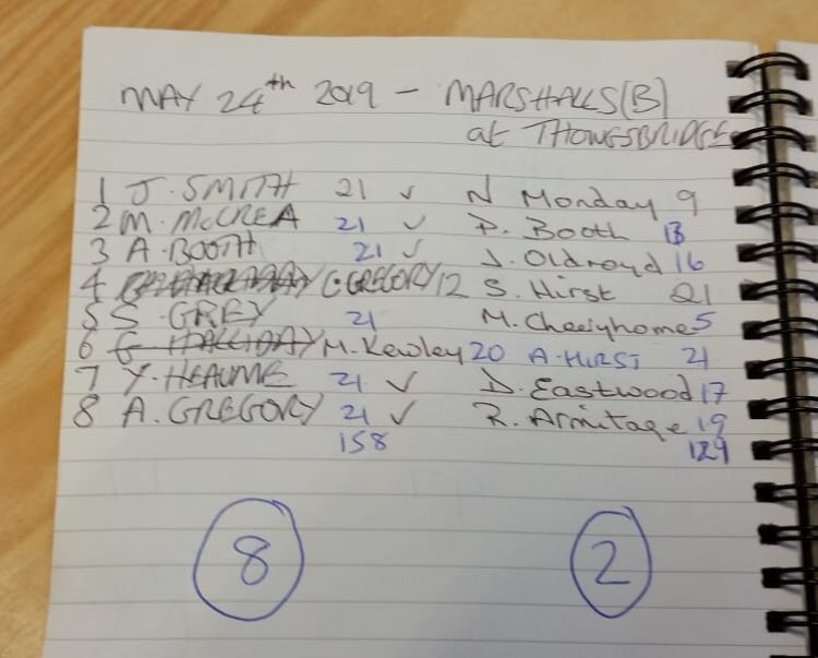 BowlOrDie's tweet photo. Huge first win of the season for the Mill at local rivals Thongsbridge!! #seasonstartshere #UTM #derbyday #MattsMiracle #Bowls https://t.co/yJoINfby68