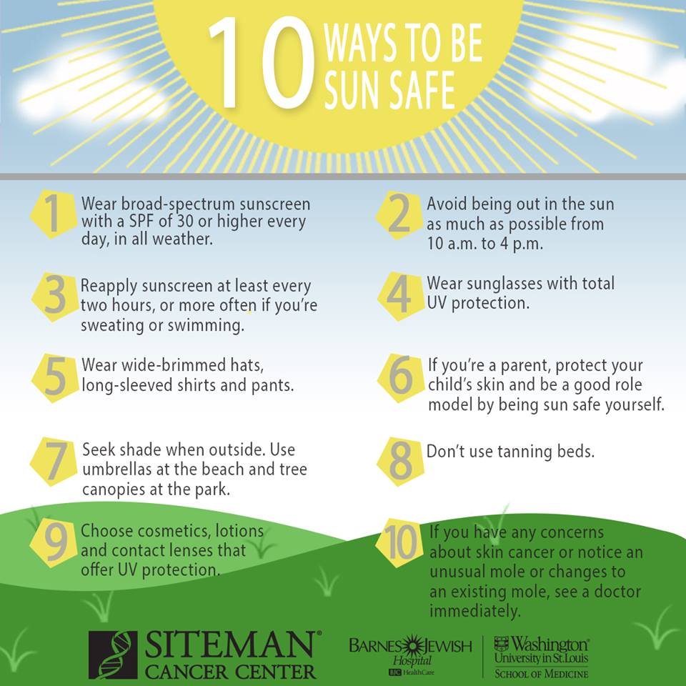 Siteman Cancer Center (@sitemancenter) on Twitter photo If you plan to spend time outdoors over the long weekend ahead, we want to remind you to be kind to your skin. Follow these tips to stay sun safe. If you plan to spend time outdoors over the long weekend ahead, we want to remind you to be kind to your skin. Follow these tips to stay sun safe.