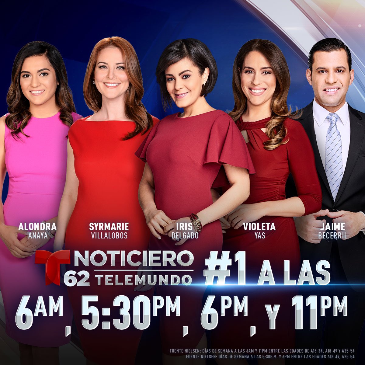 Celebramos la preferencia de nuestro público cada mañana. Es un trabajo arduo, horario sacrificado pero el compromiso de los miembros del equipo hace muy fácil y divertida la tarea. <a href="/anayaT62/">Alondra Anaya</a> y yo damos la cara pero aquí les presento los verdaderos héroes de ese #1. ¡GRACIAS!