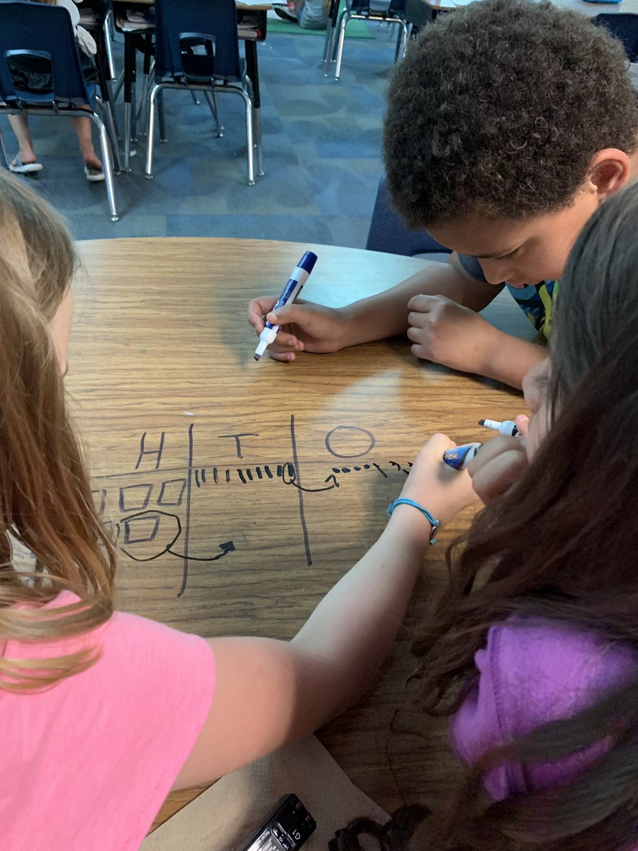 TeraMarsha's tweet photo. Who said writing on desks wasn’t allowed? #RTElearning https://t.co/JorsmaJcRU
