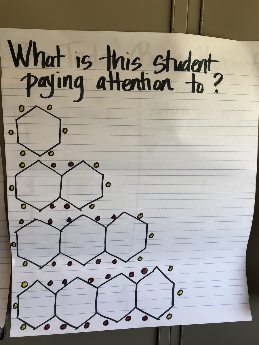 EdmondsonMe's tweet photo. Ready for #ReEngagement lesson using #NCTM The Teddy Bears Banquet #ProblemOfTheWeek with Grade 4 & 5 students. Focusing on what we appreciate about each other’s work. #Alvord #AlvordMath #CollettES https://t.co/hXvpaqwC0u