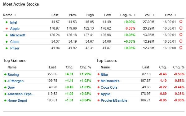 ÎÎ¹ÎºÏÎ½Î±