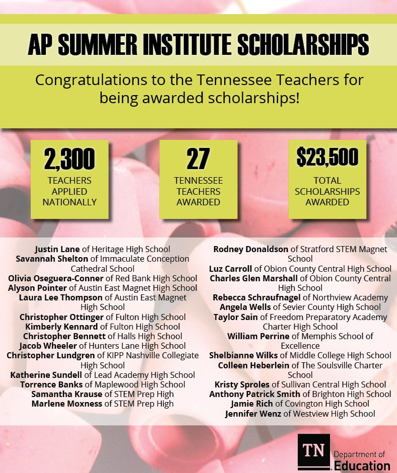 Congratulations to our #TNTeachers for being awarded AP Scholarships! @BC_Schools @RBSH_Lions <a href="/AustinEastHS/">Austin-East HS</a> <a href="/KnoxSchools/">Knox County Schools</a> @hass_high <a href="/KIPP_Nashville/">KIPP Nashville Public Schools</a> @magnet_stem @NVACougars <a href="/SCHSSmokyBears/">SCHS Smoky Bears</a> @MSEHigh <a href="/BrightonHighTN/">Brighton High School</a> <a href="/CovingtonHighTN/">covingtonhigh</a>