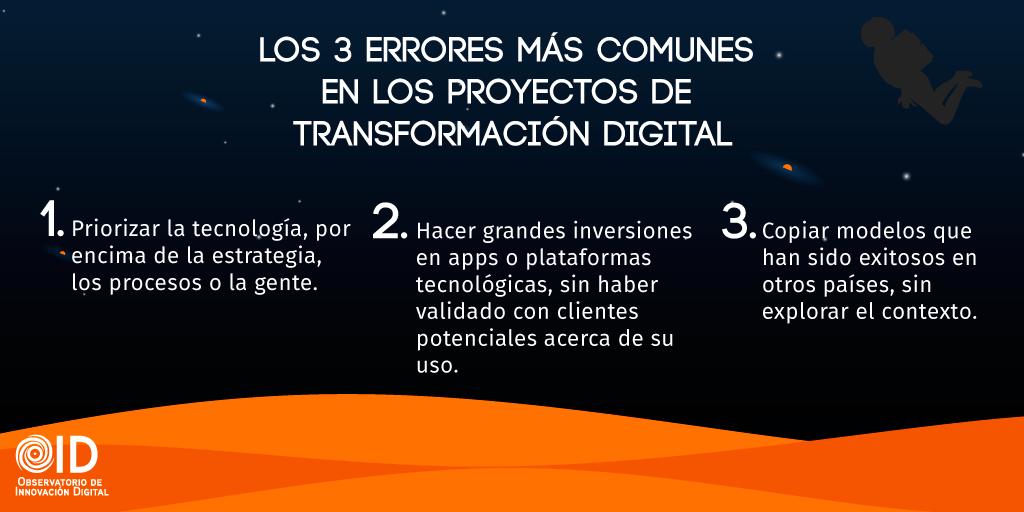 Observatorio de Innovación Digital tweet media