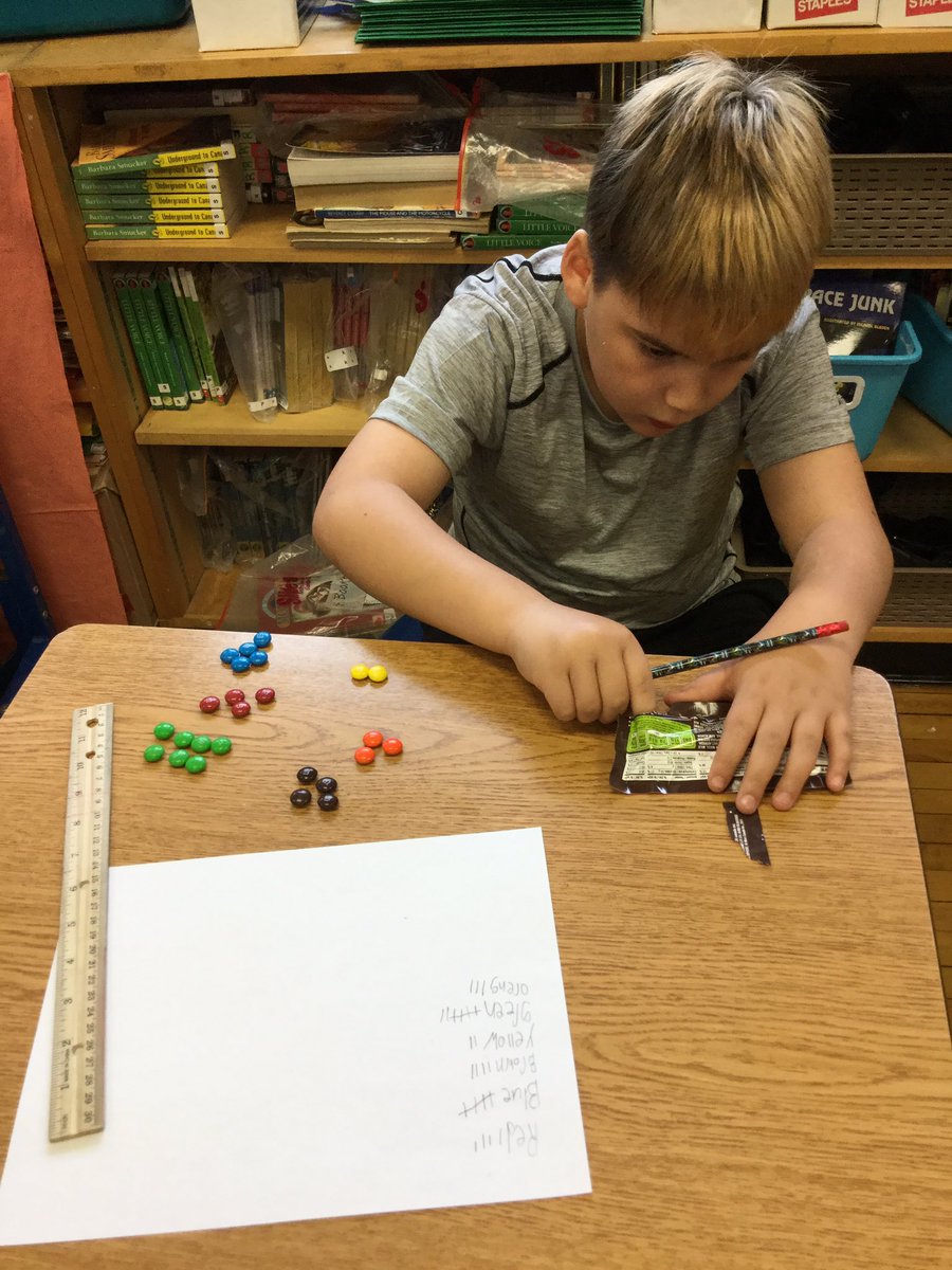 MsNadon's tweet image. @MsNadon What better way to learn about Probability in Grade 3. What is the probability of picking a RED M &amp;amp; M out of the package? @infoAlexandraPS #mathfundamentals, #proability, #yummymath