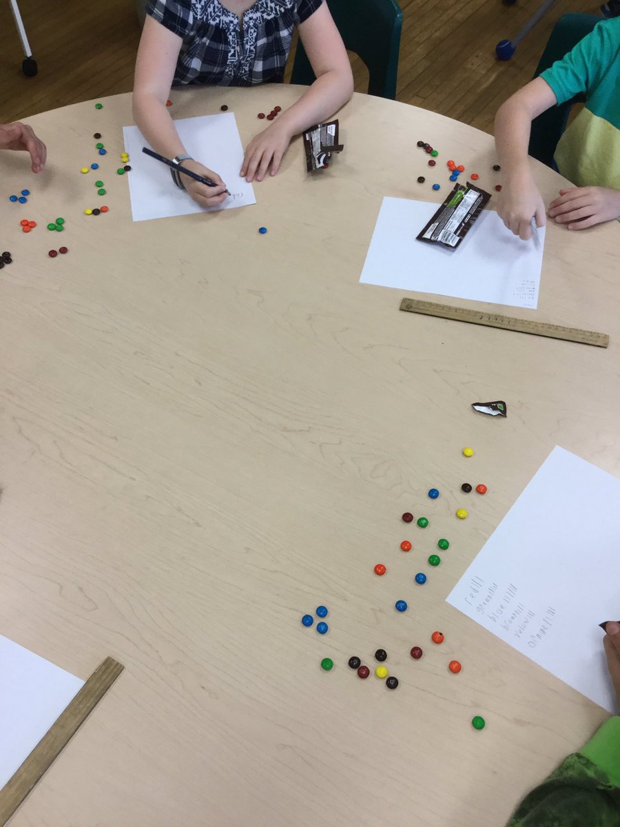 MsNadon's tweet image. @MsNadon What better way to learn about Probability in Grade 3. What is the probability of picking a RED M &amp;amp; M out of the package? @infoAlexandraPS #mathfundamentals, #proability, #yummymath