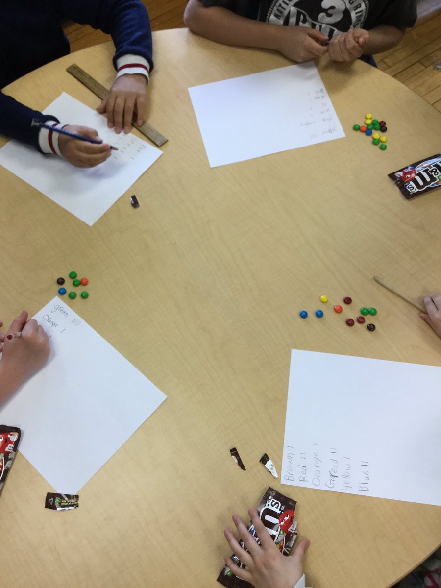 MsNadon's tweet image. @MsNadon What better way to learn about Probability in Grade 3. What is the probability of picking a RED M &amp;amp; M out of the package? @infoAlexandraPS #mathfundamentals, #proability, #yummymath