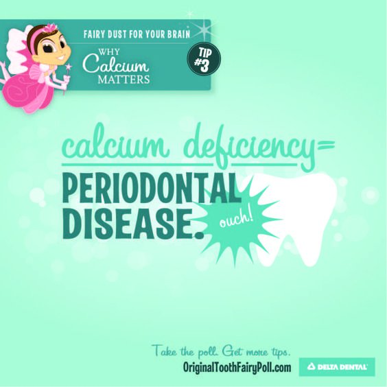 #Dentaltip And that's why you load up on calcium whenever you can. #calciumdeficiency #teeth  #oralhealth #periodontaldisease #dentalcare #dentalhealth