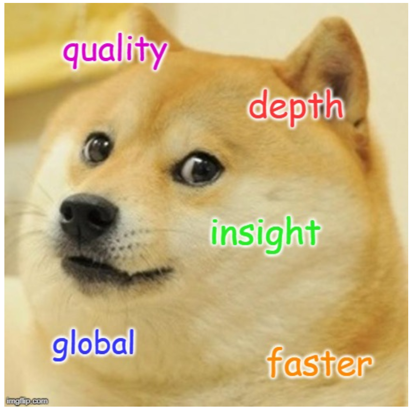 Brand Dynamics tweet media