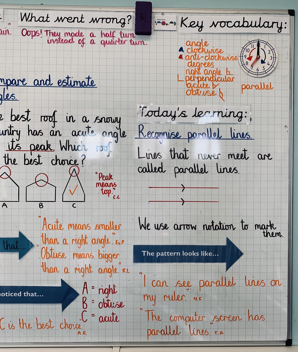TeachWithMissD's tweet photo. Year 3 have spent the last 2 weeks looking at geometry. Here’s the #MathsThisWeek that kicked it all off - lots of brilliant discussion about new vocabulary. We now know what geometry is really all about, in context! #MathsRocks #PrimaryRocks #MathsWorkingWall https://t.co/hoevB3mMm9