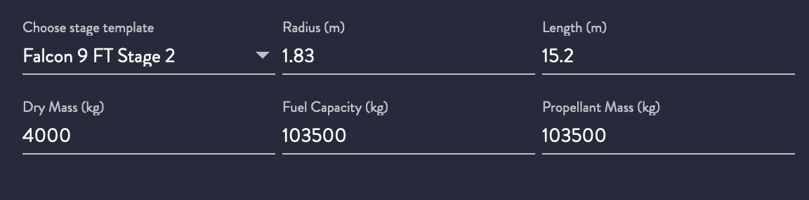 flightclubio's tweet photo. My #Falcon9 S2 model is underpowered

It was always likely, but after #Starlink it's obvious: 350m/s short over the course of the first S2 burn.

@Erdayastronaut @elonmusk - is 348s @ 934kN too weak for the Block 5 Merlin Vac? What should it be? https://t.co/eJcXmBCL3v