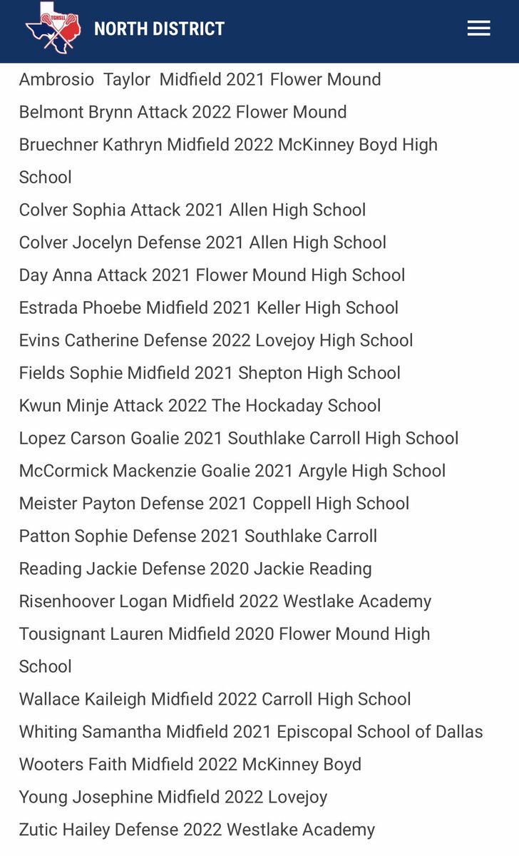 Team North Texas will be representing this weekend at the US Lacrosse National Tournament in Baltimore!

Show them how it’s done Texas style!!!