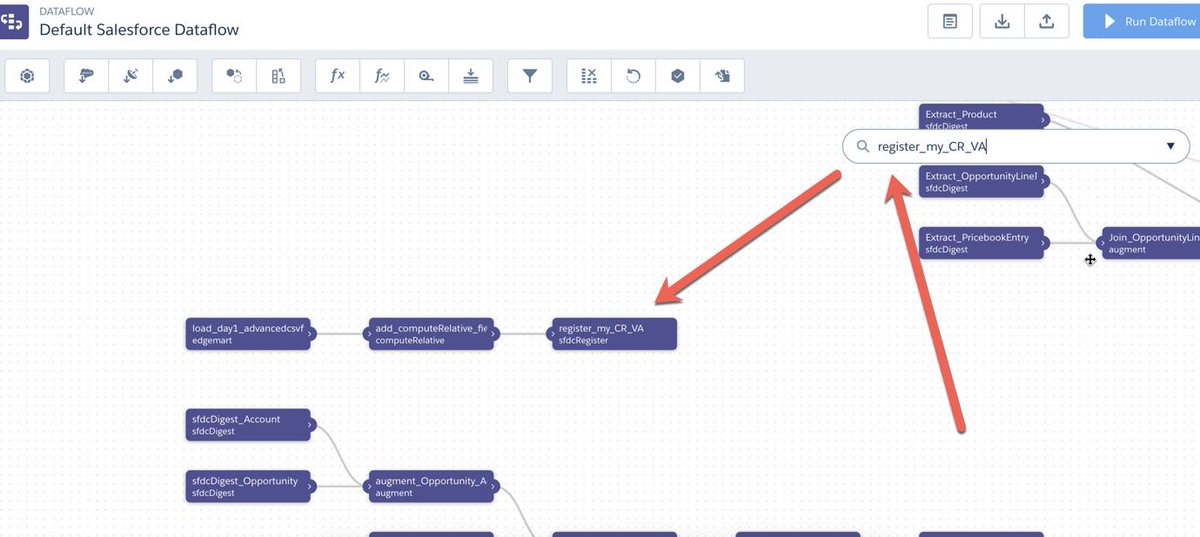 CRM_Analytics's tweet photo. Want to delete unused datasets? Today’s #AnalyticsProTip: Clean the Dataflow 💧
1. Download a backup
2. Open the dataflow editor
3. Search the node names
4. Delete nodes starting from the register node
5. Repeat for desired datasets
6. Save https://t.co/CBOpyOCZGX
