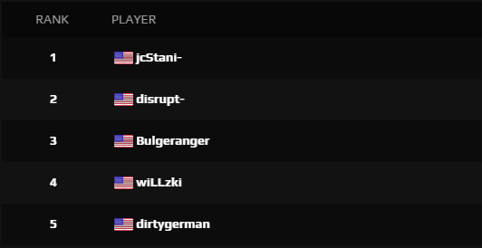 The Front tweet media