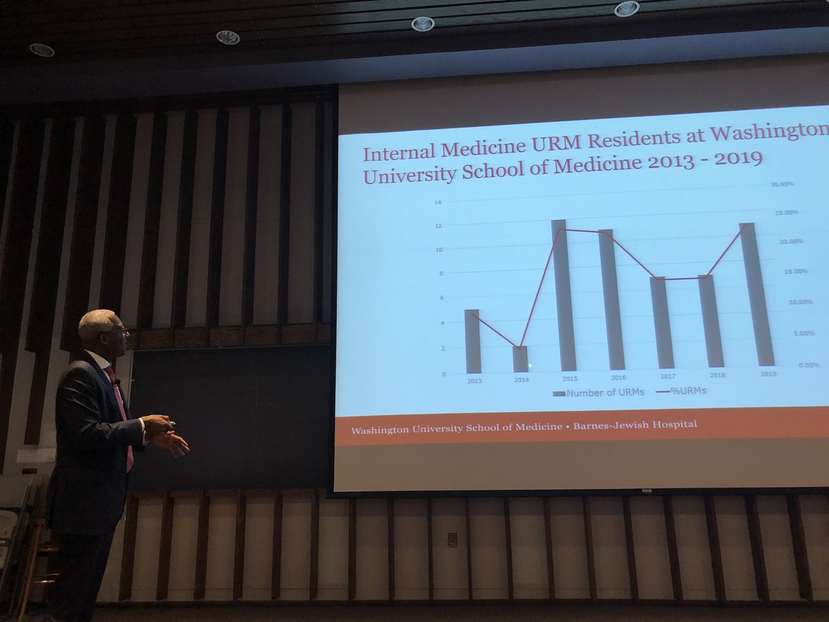 BMCimRES's tweet photo. A great grand rounds to end SRAD! “Emerging trends that will reshape healthcare &amp; medical education” by visiting professor Dr. Melvin Blanchard! #bmcimres https://t.co/mUAxCgGmiB
