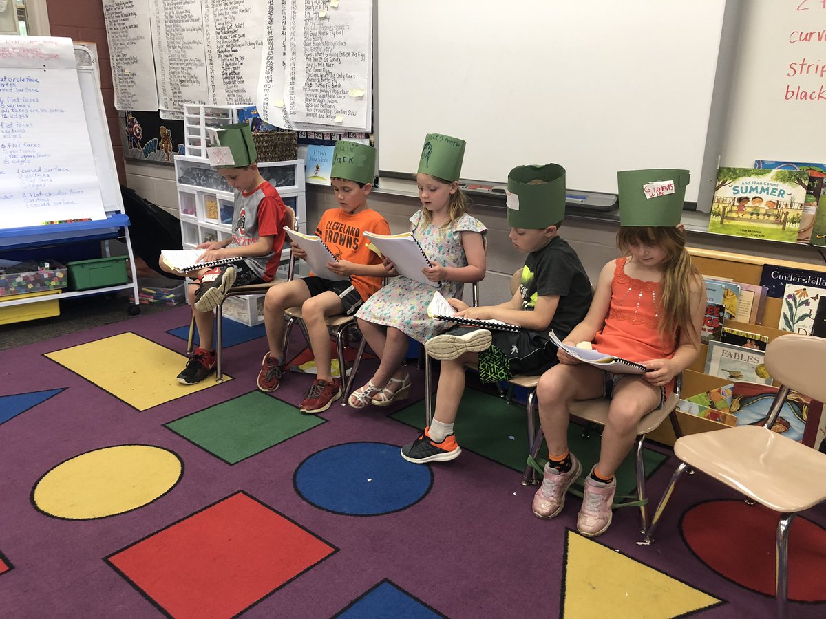 B_Scofinsky's tweet photo. Many thanks to our amazing Kindergarten audience for listening to all 4 of our Reader’s Theater performances today! https://t.co/o9LxqE0qsY