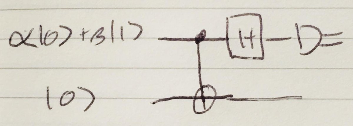 Update: In fact, it is possible to analyze the two-qubit circuit with almost no algebra. Ignoring the final Z^z gate, the main thing to analyze is this circuit: