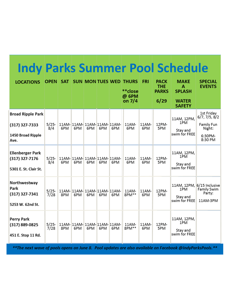 IndyParksandRec's tweet image. On Saturday, our first four pools open for the season. Broad Ripple, Ellenberger, Northwestway, and Perry Pools are getting ready to kick off a fabulous season. The next wave of pools open on June 8. See you on Saturday. #PoolReady #IndyParksSummer parks.indy.gov