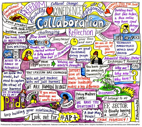 Watch this space for news on our #qualityimprovementmovement working with 150+ Advanced Practitioners this year. Exciting! #APConnect