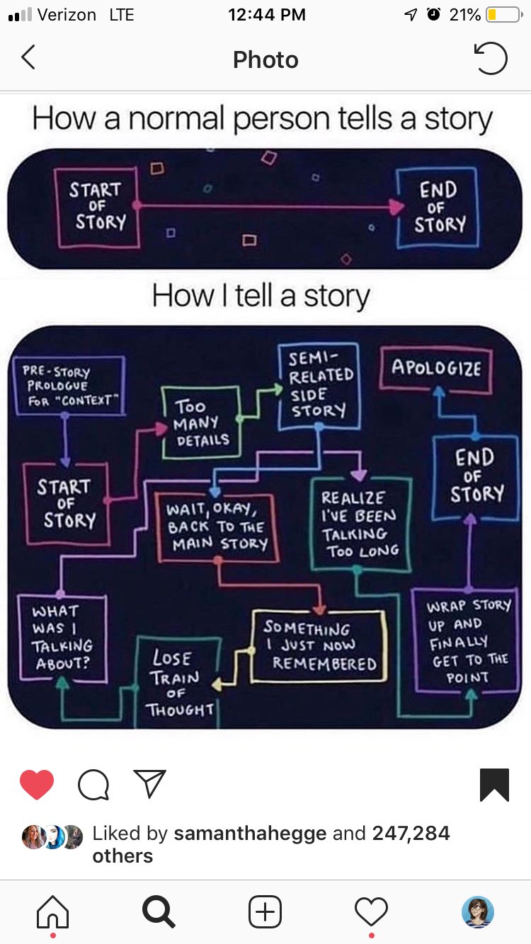 Dani Donovan ️ ADHD Comics on Twitter "I’ve struggled with the idea of