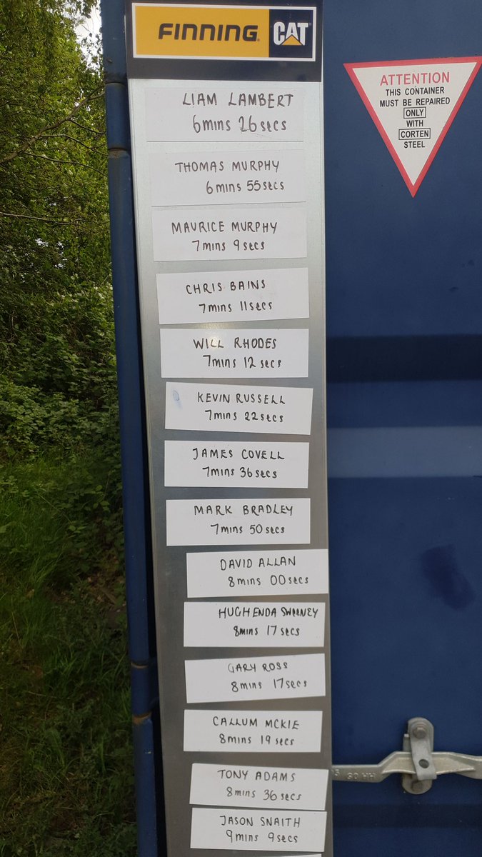 LiamLambertNo4's tweet image. Looks like we are off to Malaga @gemmalambert4 🤗 ! Really well organised event @FinningNews #OperatorChallenge nice to know i still got it 😎😋 #Competition #timetrial #definitelydifferent