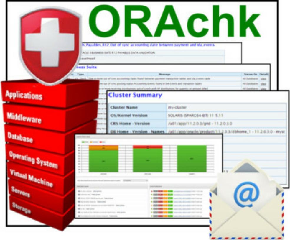 ITTutorialOrg's tweet image. ORAchk Database Health Check 
#Oracle #ORAchk #ITTutorial

buff.ly/2M43YsB