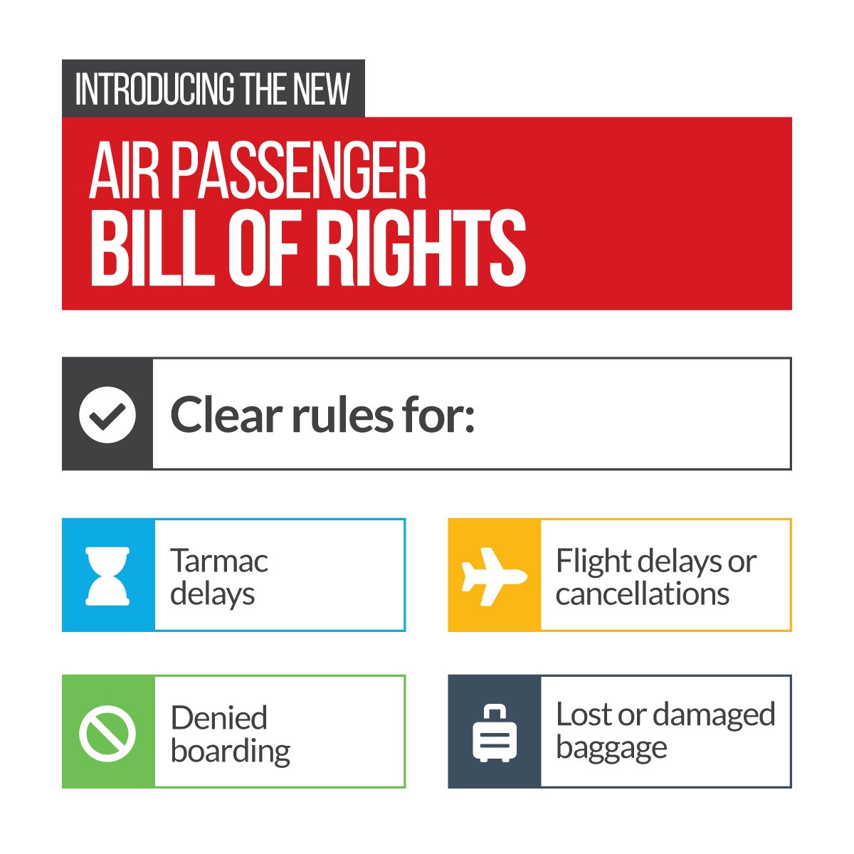 fsorbara's tweet photo. The new air passenger rights will ensure that fair #compensation standards are in place for those who give up their seats voluntarily, &amp; will ensure that no one is involuntarily removed from an #airplane due to overbooking. #traveling #Canada #cndpoli #passengerprotection https://t.co/LkPXCUDXg0