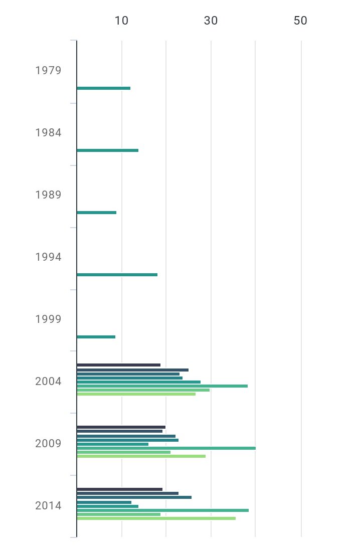 Theo Bourgoin-Verdier tweet media