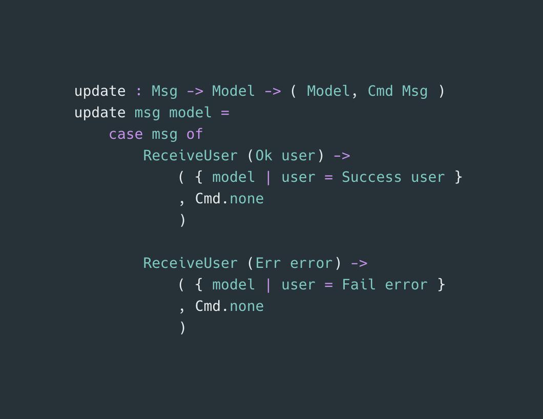 Programming Elm tweet media