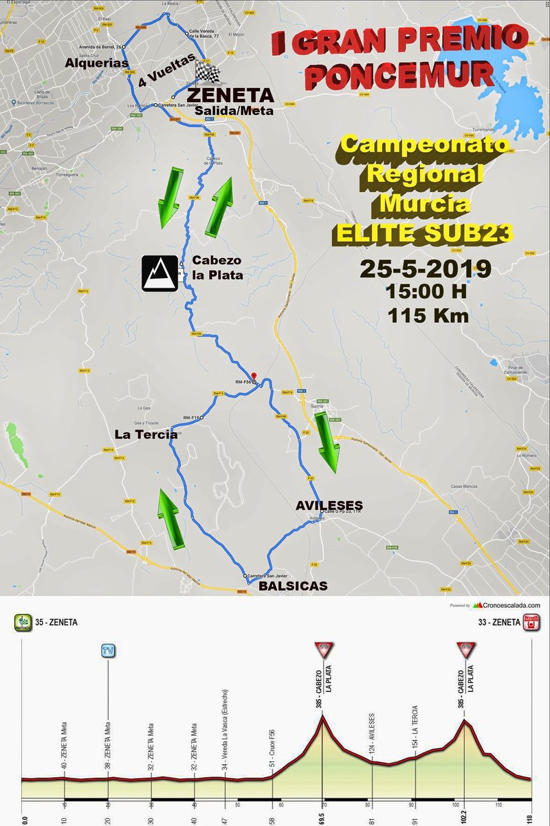 El Gran Premio Poncemur será el escenario donde se decidan mañana sábado los títulos #Elite y #Sub23 de @MurciaCiclismo. Con epicentro en Zeneta y doble paso por el alto del Cabezo de la Plata, la prueba será también valedera para el ránking nacional <a href="/RFECiclismo/">Real Federación Española de Ciclismo</a>.