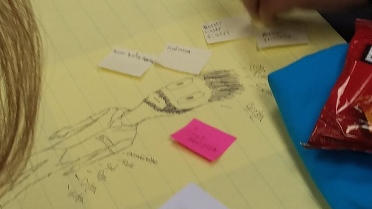 dfcusa's tweet photo. Happy Friday Y'All!

Check out the amazing work of #DFCUSA #Texas Champion Monica Armendariz who led 150 staff members from @EACATX who will be leading 200 youth through #DFC #DesignSprints this summer :) 

Way to go MONICA! https://t.co/48Ol98sn1A