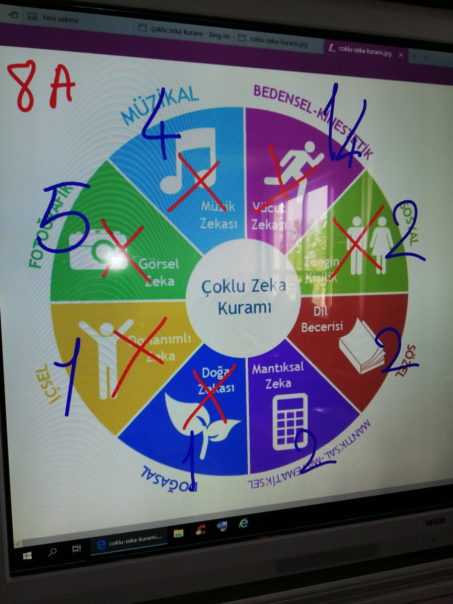 Sekiz zeka alanından sadece ikisine odaklanıp milyonlarca öğrencinin hakkına giriyorsunuz.
#SanataveSporaDokunma