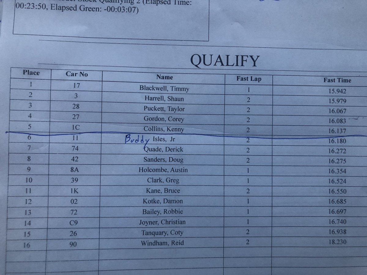 FUEL Racing Series tweet media