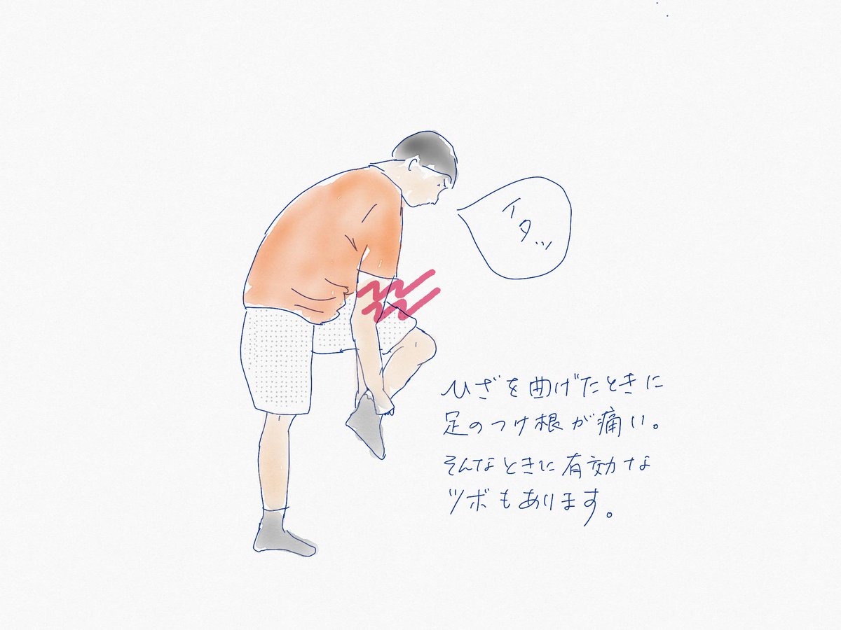 めぐる はりきゅう専門 股関節の痛みにも鍼灸は有効です 股関節をどう動かすと痛むのか それぞれの動きに対応したツボ を使います ざっくり 股関節が痛いときのツボ みたいな万能なツボがあって解決するわけではありません 靴下をはく動作で足の