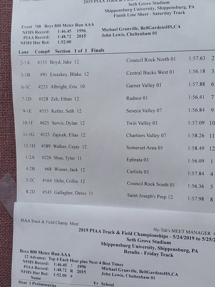 PennTrackXC's tweet photo. Heat Sheet for the AAA Boys 800m Run Final! #PIAAStates https://t.co/wqdhvNXgMh