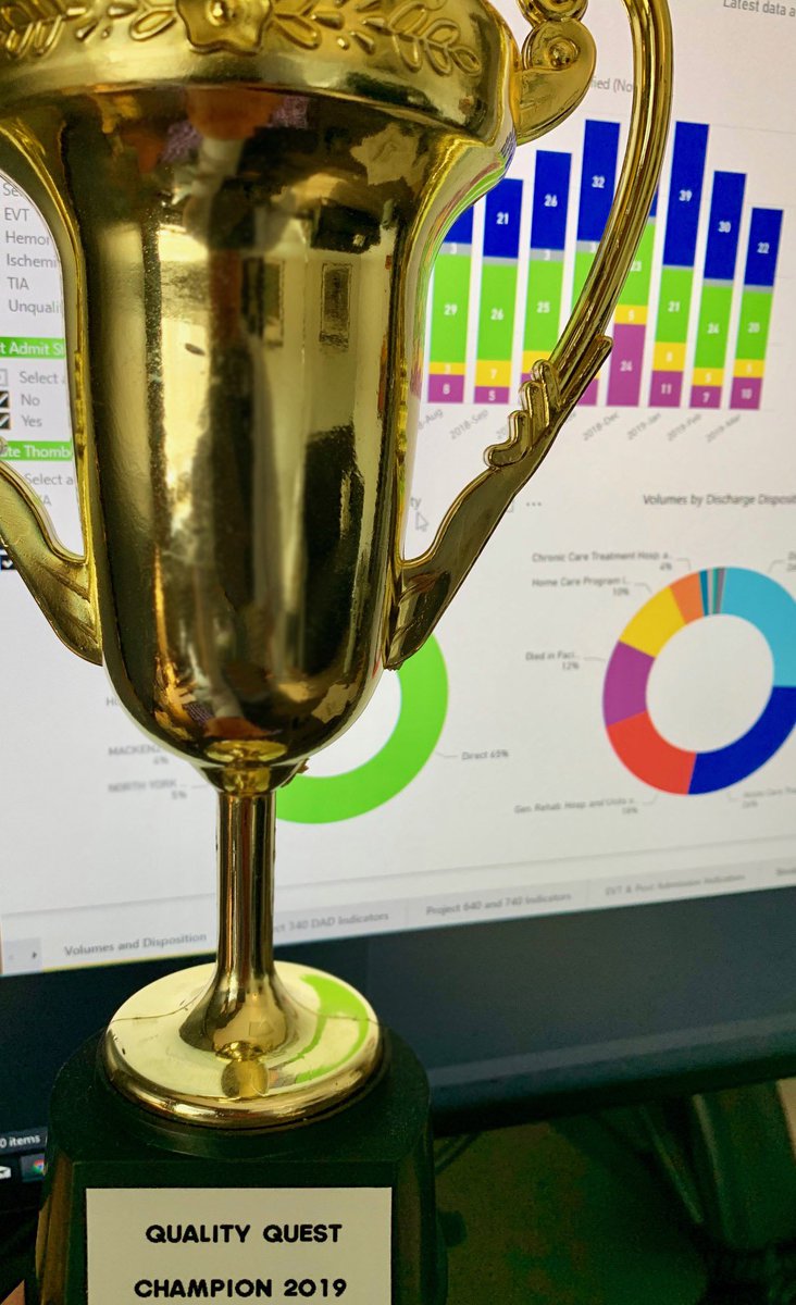 neuroccm's tweet photo. #NoPlaceLikeHere @Sunnybrook @UofT_DOM @CQuIPS @PBRIRocks helping support our team and others working on Patient Safety and Quality Improvement. Thanks to @Brian_M_Wong for your time and mentorship today as we strive to improve #DTN times for thrombolysis in #Stroke #QualityQuest https://t.co/xlTWxyigyh