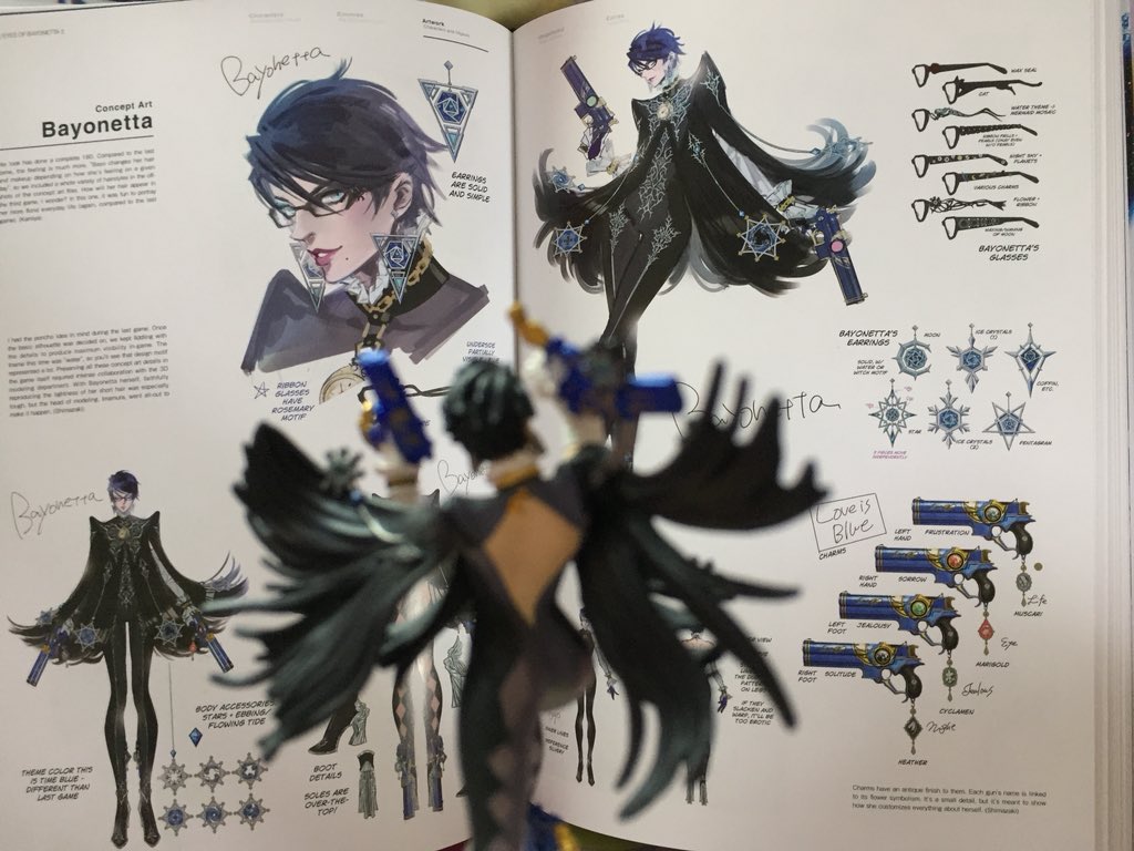 The Eyes Of Bayonetta 2 - The Official Art Book