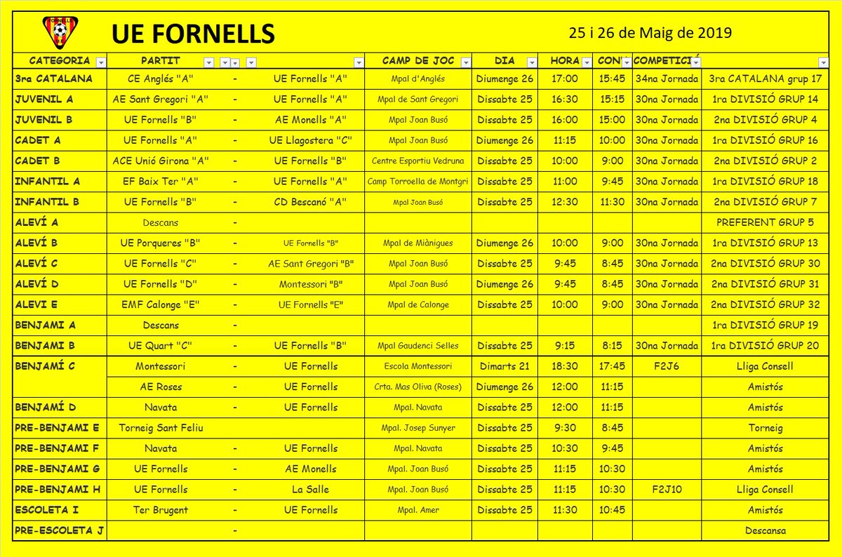 UE Fornells tweet media