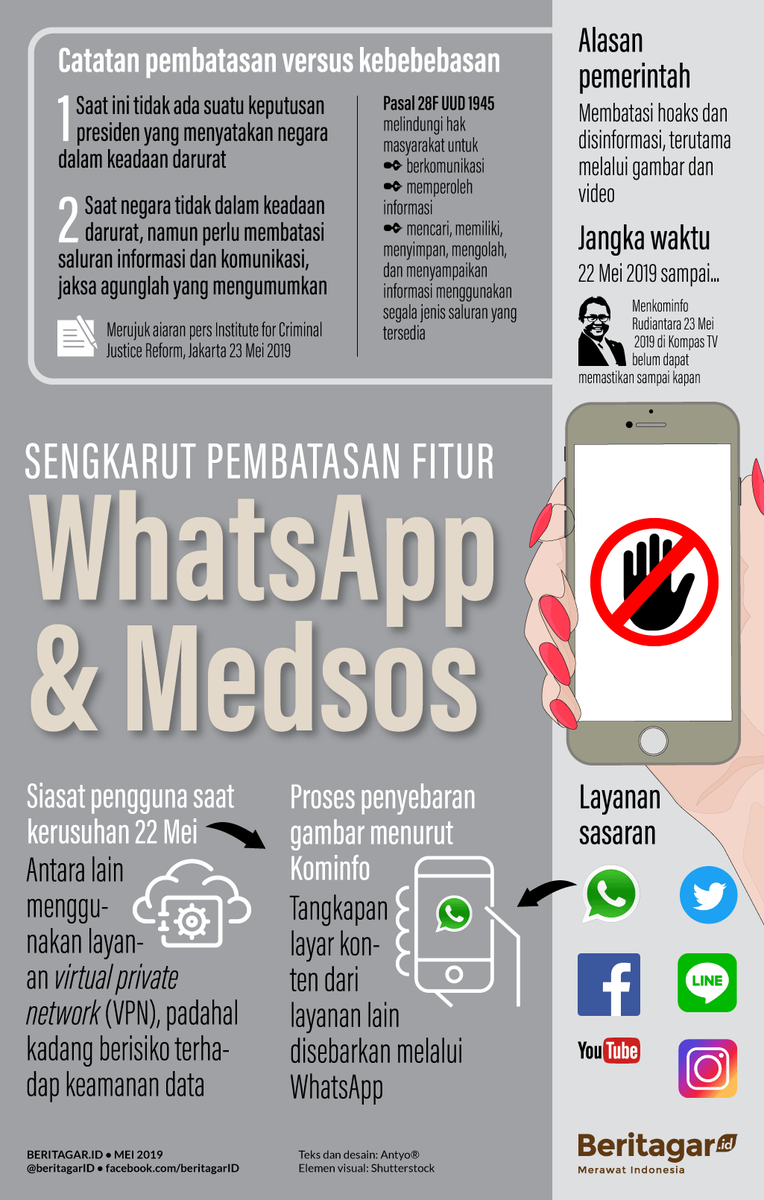 LokadataID's tweet photo. Pejabat yang mengumumkan pembatasan terhadap WhatsApp dan media sosial mestinya Jaksa Agung, bukan Menteri Wiranto atau Rudiantara. Itu pun setelah ada Keppres keadaan darurat. Nah tapi sekarang? #Infografik 

https://t.co/baoldHNFIq https://t.co/R5v8EqlGrg
