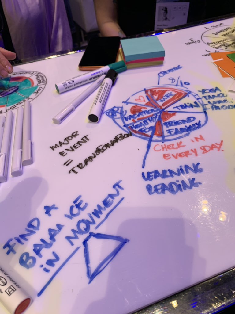 Mjlareau's tweet photo. Great workshop at @C2Montreal with Randall Jaynes from @BMGroupNews. Are You really aware? Animal listen with their all body. Practice full body deep breath. Discover your archetype to solv a challenge.  #blueman #bluemangroup #ibluemyself #C2M2019 https://t.co/Ux3kebchVI