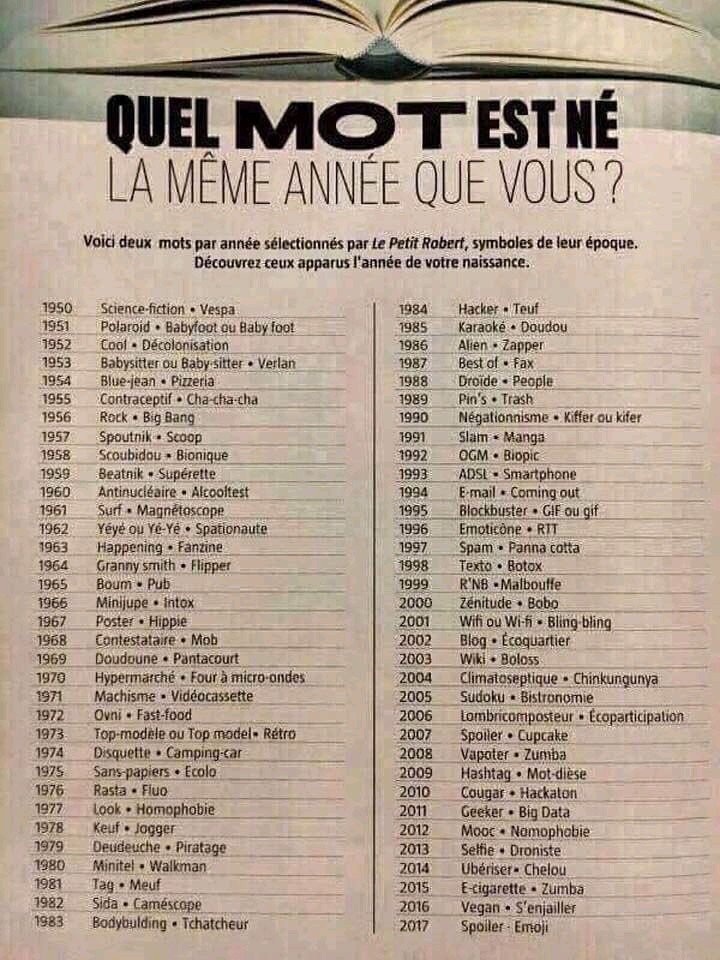PierreCol's tweet image. Excellente initiative du Petit Robert qui montre que le français est une langue vivante ! &quot;Happening&quot; et &quot;fanzine&quot;, cela me va bien 😁