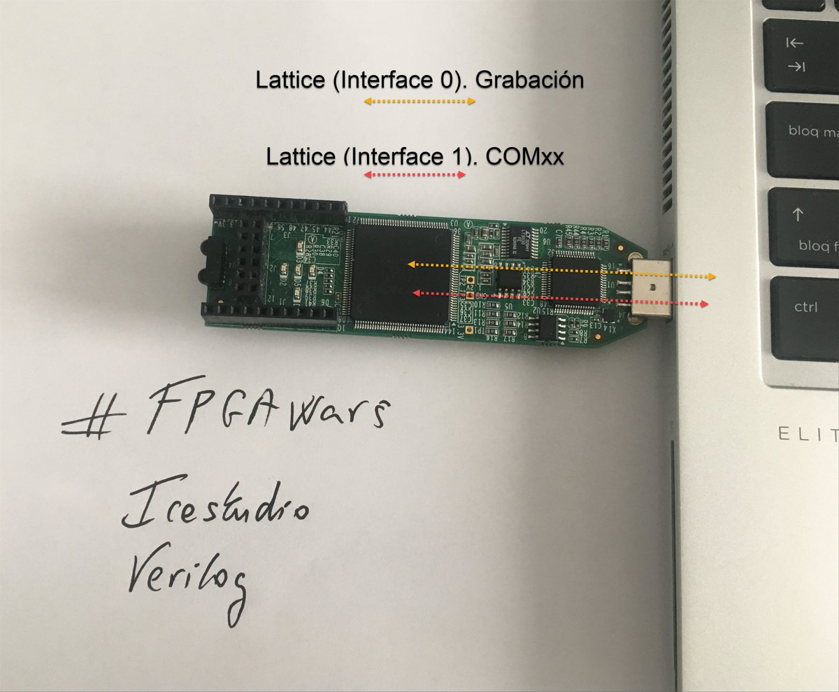 JoseFdo_'s tweet photo. Nuestra #Icestick al pincharse en un USB, establece dos conexiones serie.
Una por donde carga el programa y otra por donde establecemos la comunicación serie con el "Scriptcomunicator" https://t.co/vO9ZmiLt9u