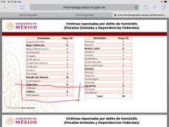 Ver imagen en Twitter